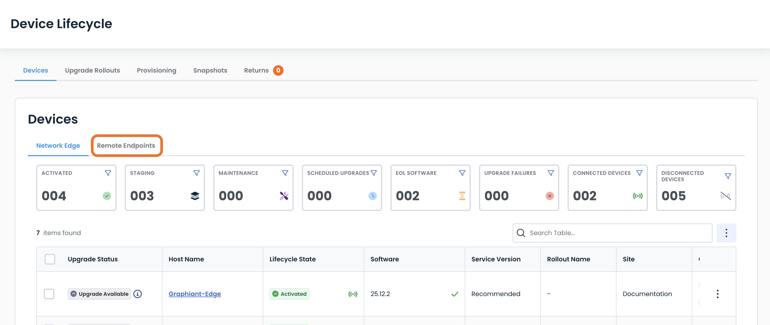 Overview of remote endpoints with activation status and upgrade information displayed.